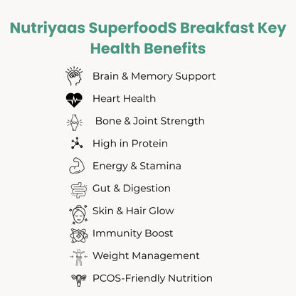Nutriyaas Superfoods Breakfast